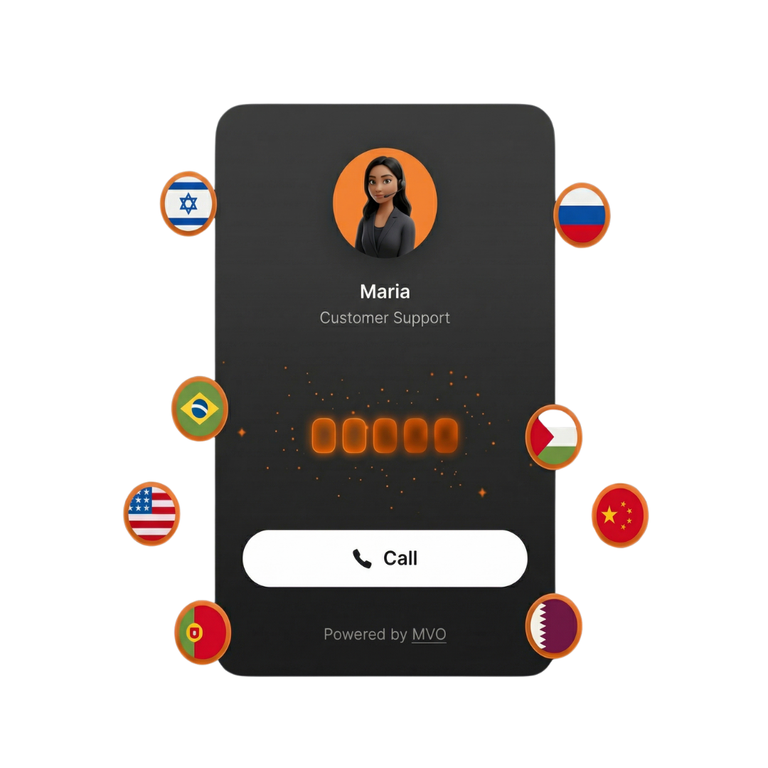 Multilingual Support